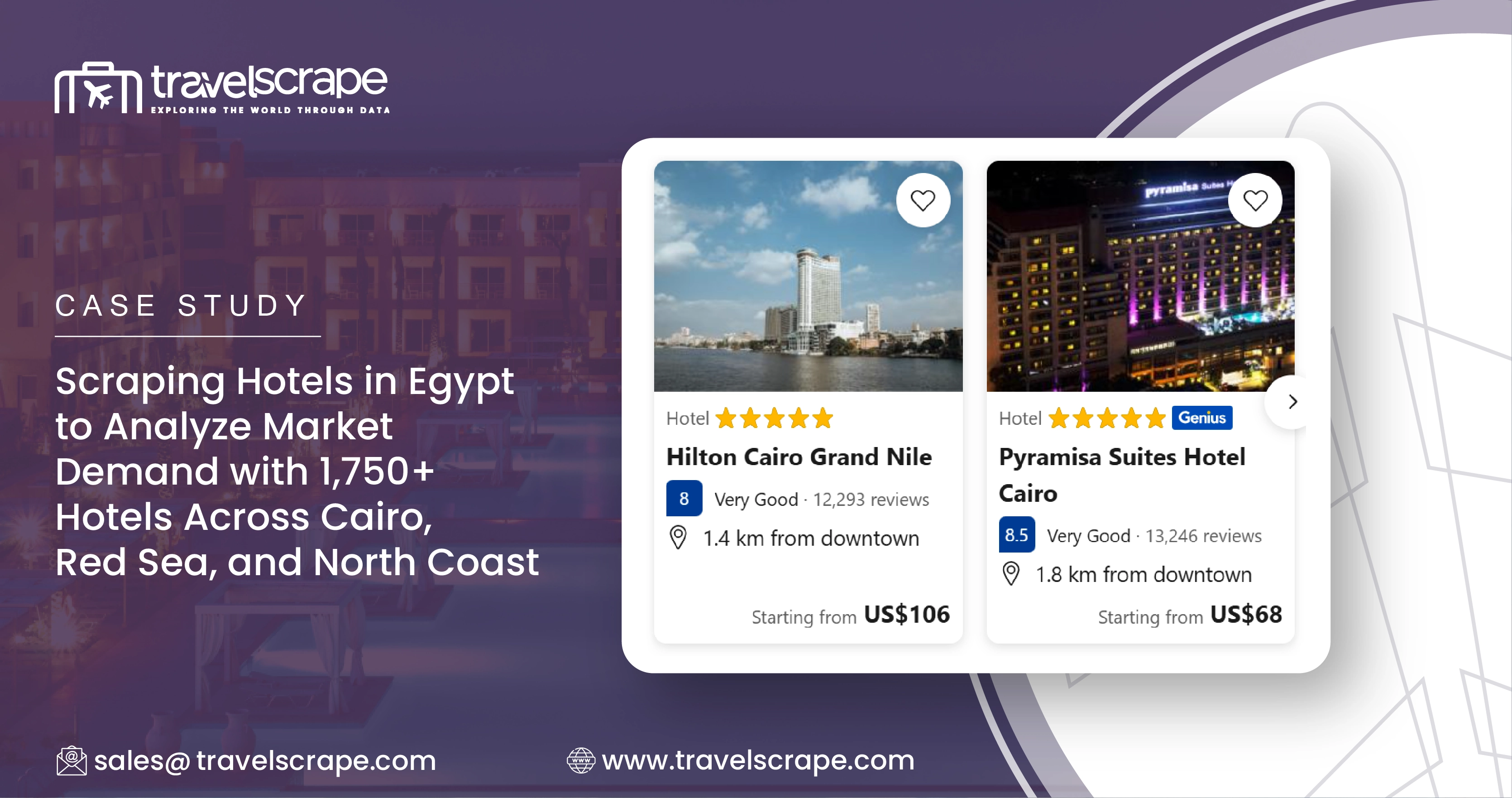 Booking.com Data Intelligence for OTAs & Metasearch